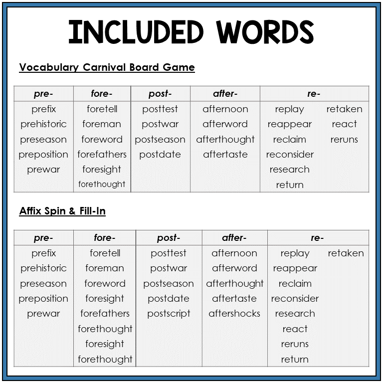 Word list for prefixes PRE-, FORE-, POST-, AFTER-, RE-, Sort 5