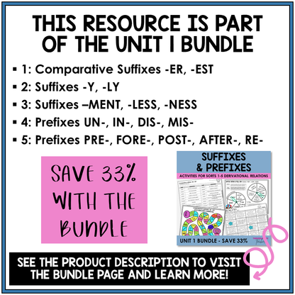 Derivational Relations Unit 1 bundle contents