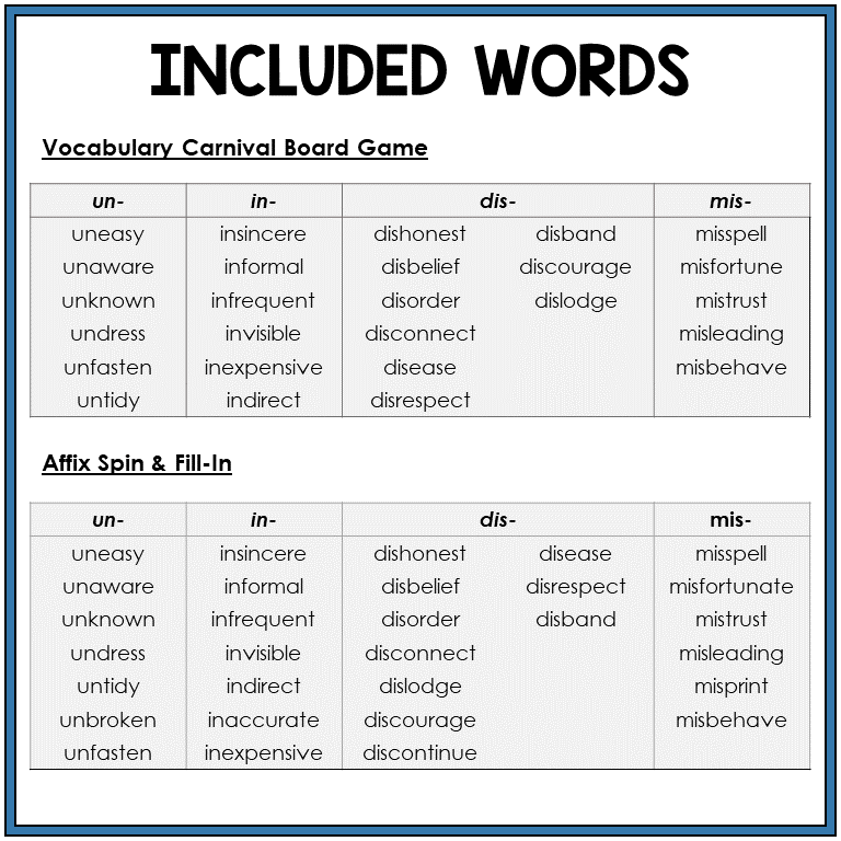 Word list for prefixes UN-, IN-, DIS-, MIS-, Sort 4