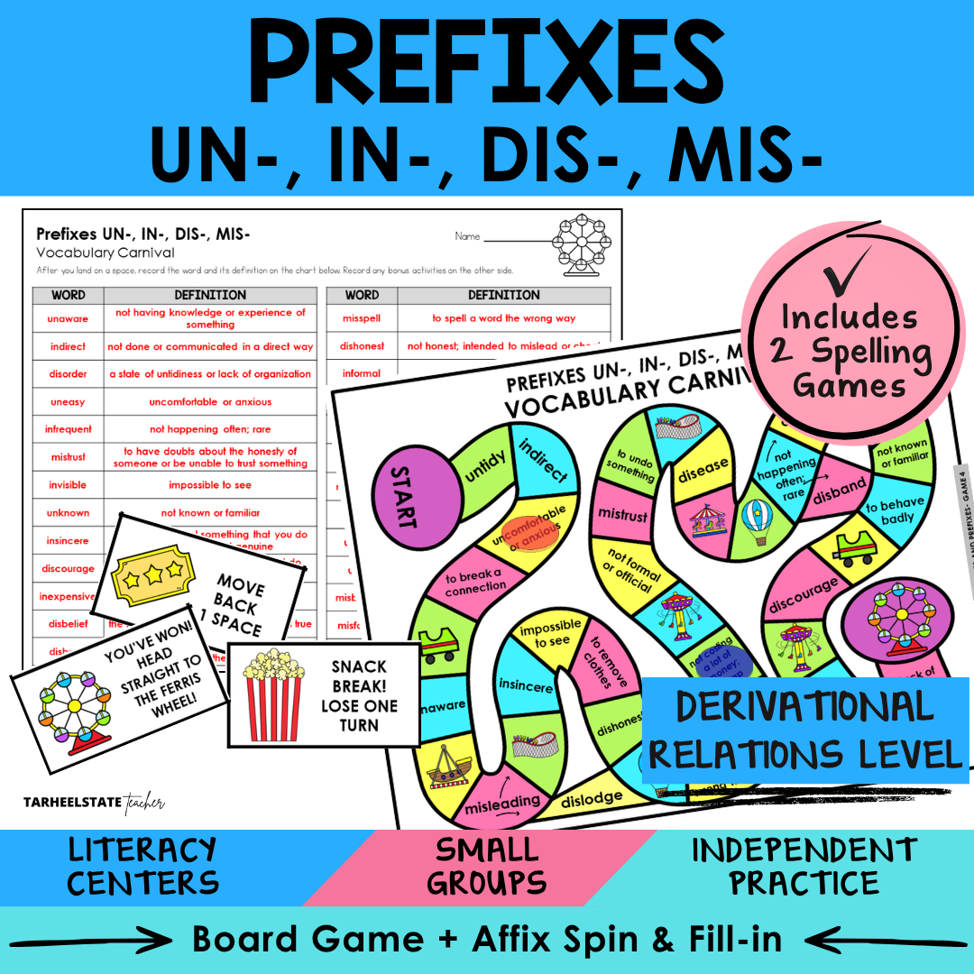 Prefixes UN-, IN-, DIS-, MIS- Sort 4 Derivational Relations Games cover