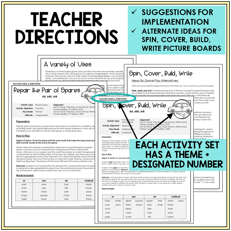 Teacher directions and ideas for Spin, Cover, Build, Write, AR, ARE, and AIR