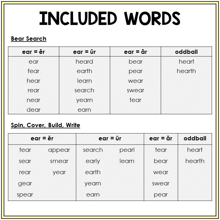 Word list for EAR review games sorted by sound, Sort 29