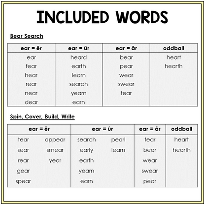 Word list for EAR review games sorted by sound, Sort 29