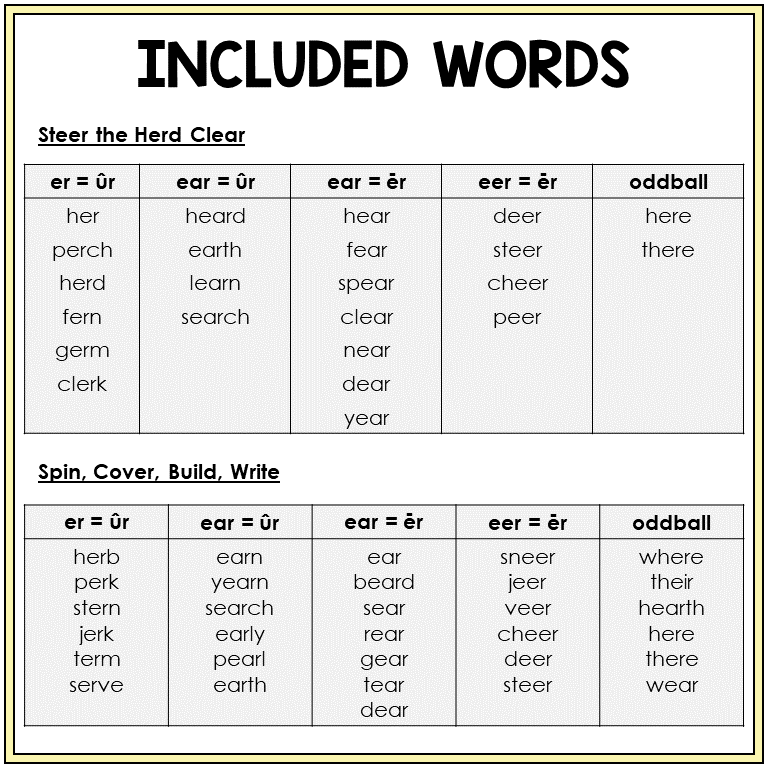 Word list for ER, EAR, and EER games, Sort 28