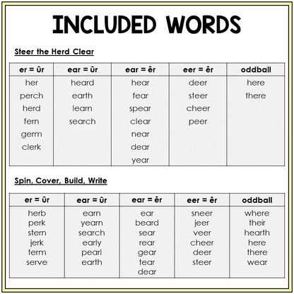 Word list for ER, EAR, and EER games, Sort 28