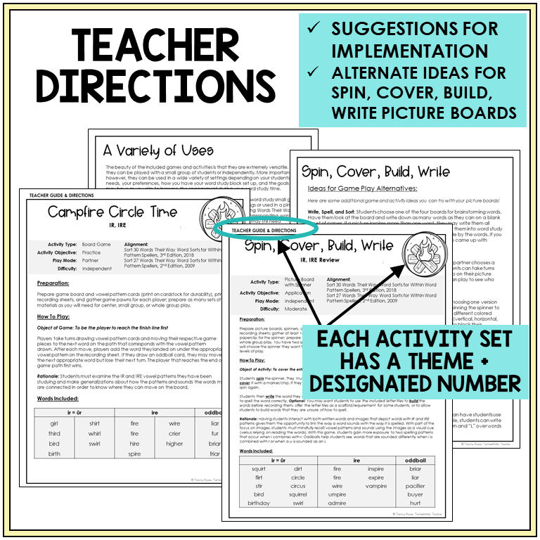 Teacher directions and ideas for Spin, Cover, Build, Write, IR and IRE