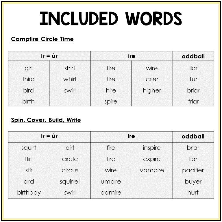 Word list for IR and IRE games, Sort 30