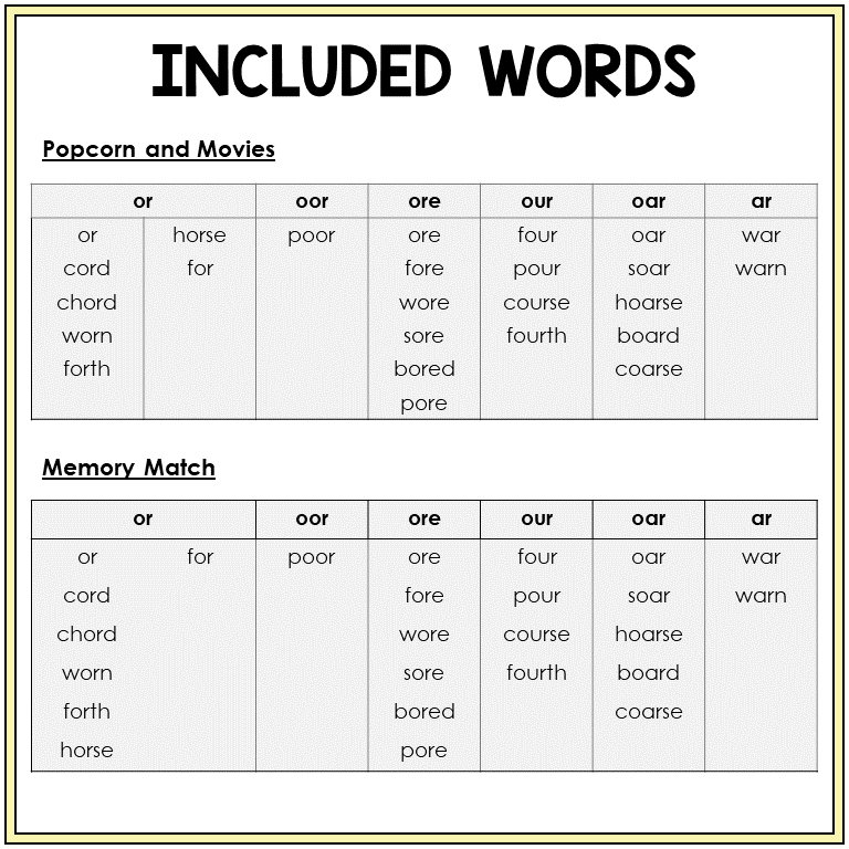 Word list for r-controlled O homophone games, Sort 53