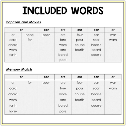 Word list for r-controlled O homophone games, Sort 53