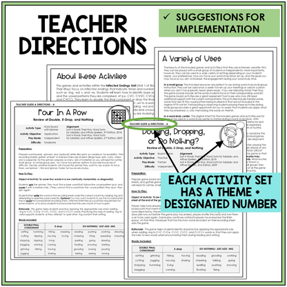 Teacher directions and suggestions for implementation, reviewing double, drop the E, or no change with -ING