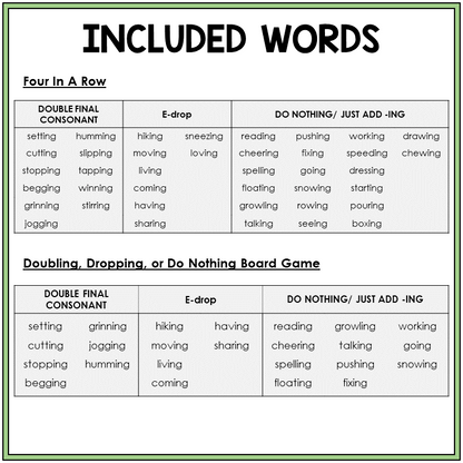 Word list for reviewing double, drop the E, or no change with -ING, Sort 4
