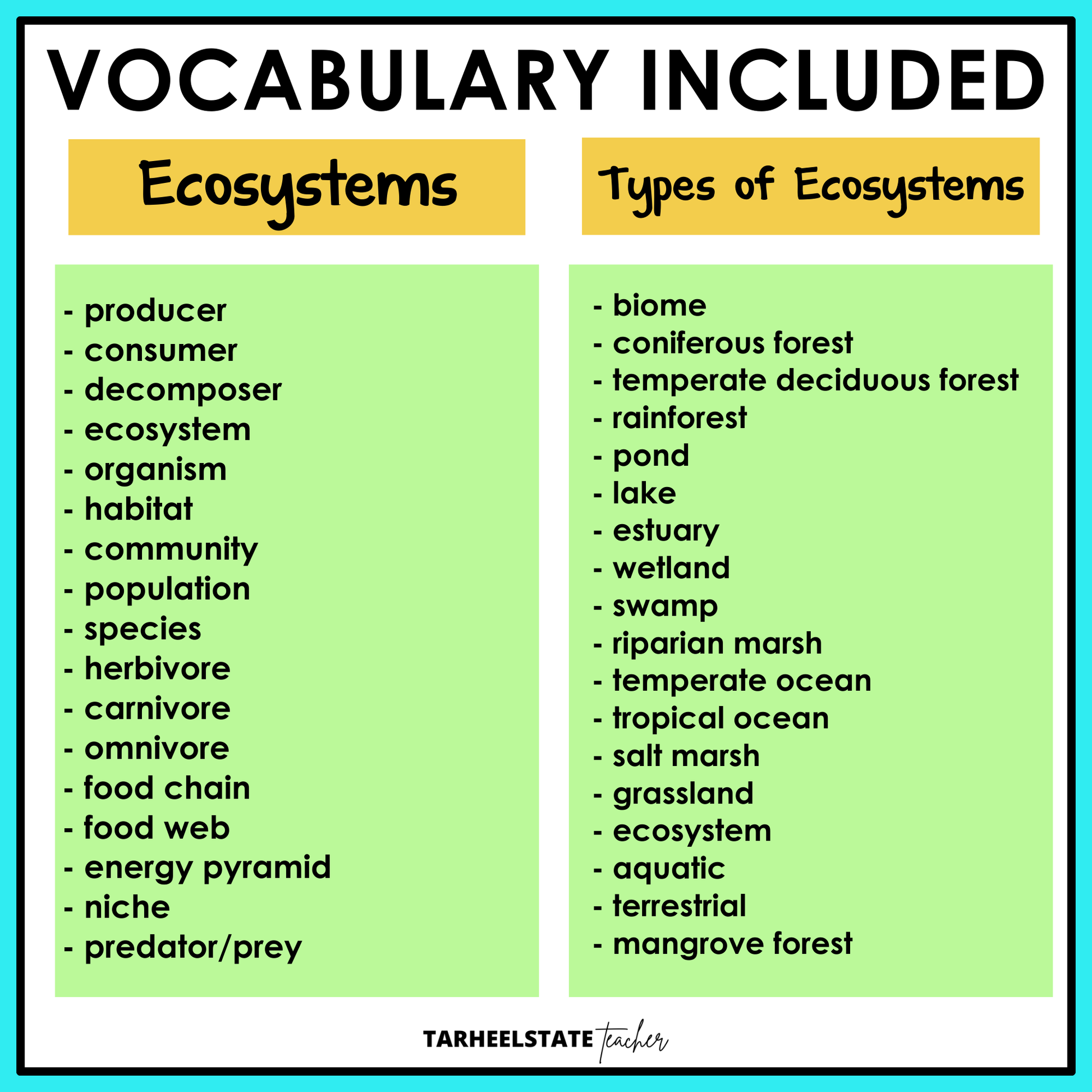 Vocabulary list of terms for ecosystems and biomes
