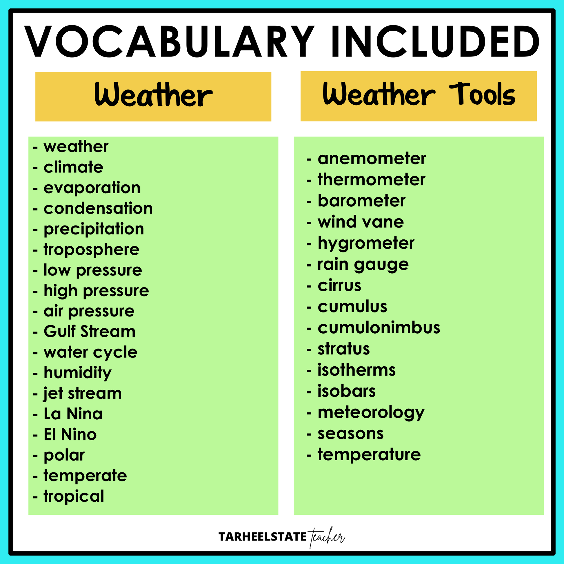 List of vocabulary related to weather and weather tools 