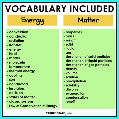 Vocabulary list for energy and states of matter