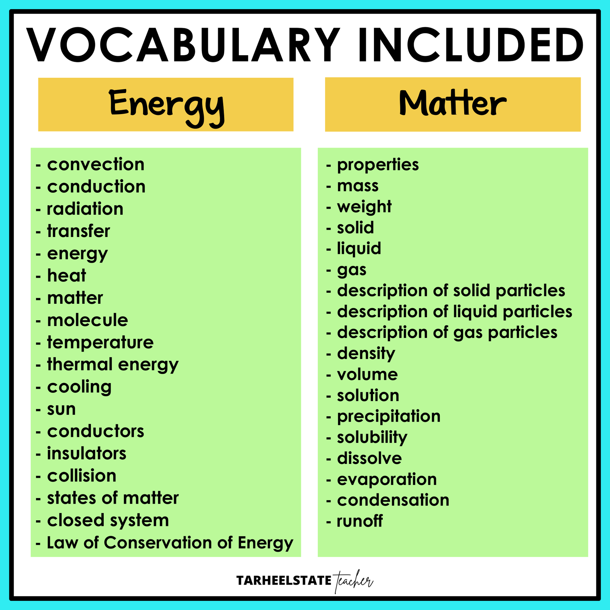 Vocabulary list for energy and matter 