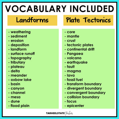 Vocabulary list for landforms and plate tectonics 