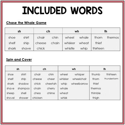 Word list for digraphs SH, CH, WH, and TH games, Sort 23