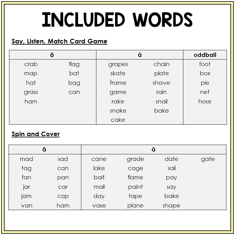 Picture word list for Short A and Long A games, Sort 1