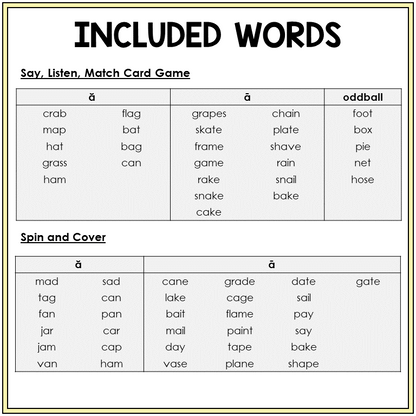 Picture word list for Short A and Long A games, Sort 1