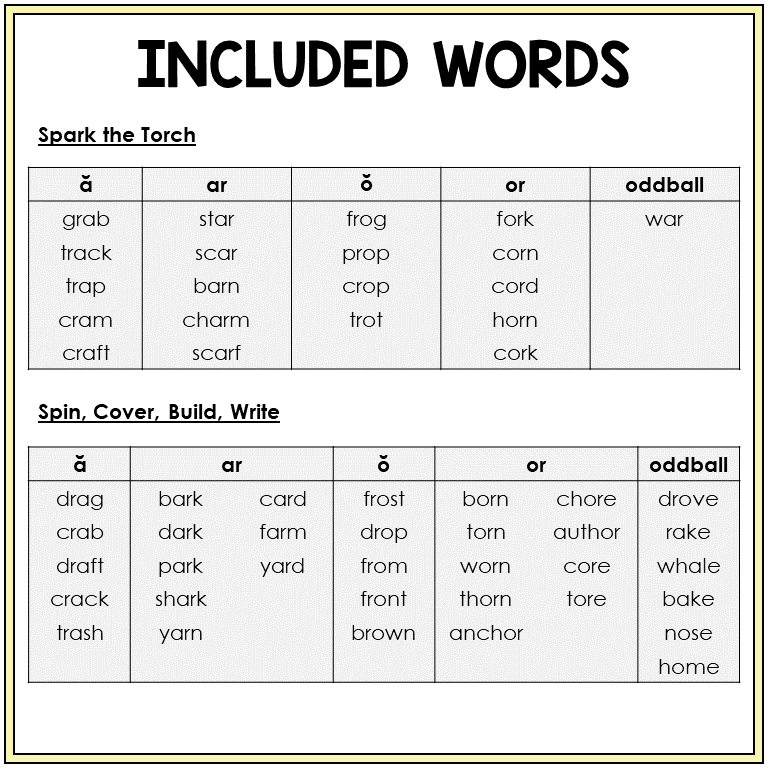 Word list for Short A, Short O, AR, and OR games, Sort 26
