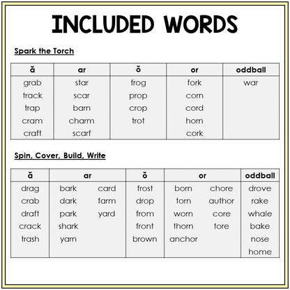 Word list for Short A, Short O, AR, and OR games, Sort 26