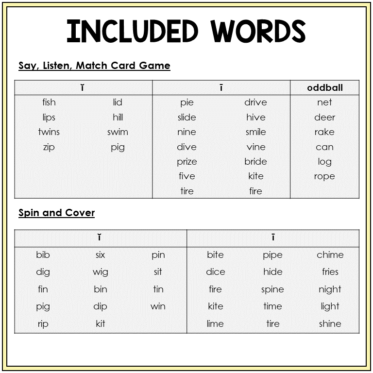 Picture word list for Short I and Long I games, Sort 2