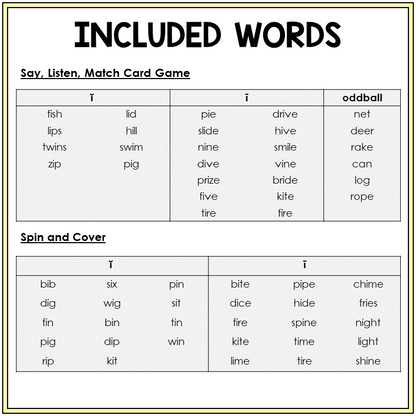 Picture word list for Short I and Long I games, Sort 2
