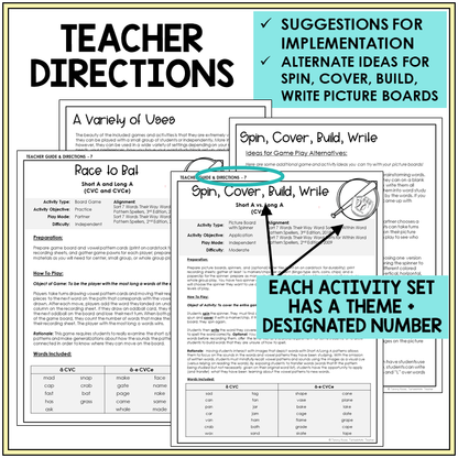 Teacher directions and ideas for Spin, Cover, Build, Write