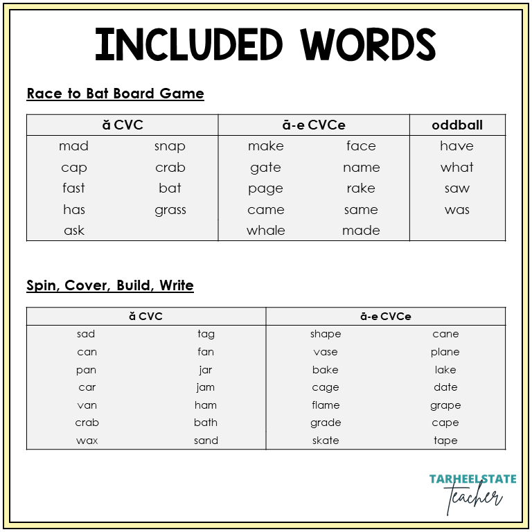 Word list for Short A and Long A games, Sort 7