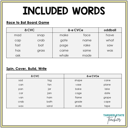 Word list for Short A and Long A games, Sort 7