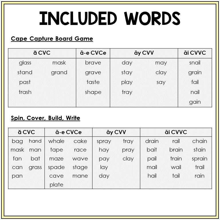 Word list for short A and long A spelling games, Sort 18
