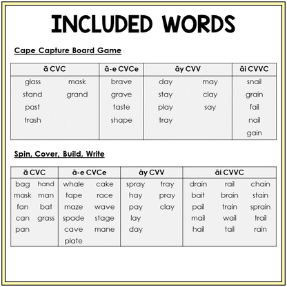 Word list for short A and long A spelling games, Sort 18