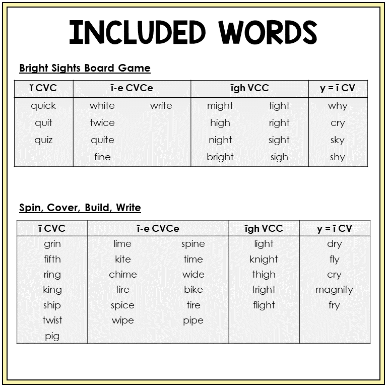 Word list for Short I and Long I games, Sort 22