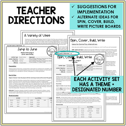 Teacher directions and ideas for Spin, Cover, Build, Write