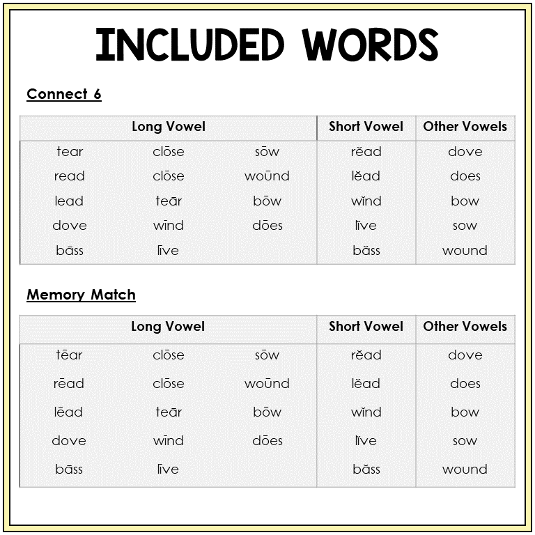 Word list for homograph games, Sort 54