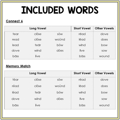 Word list for homograph games, Sort 54