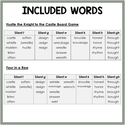 Word list for silent consonants, Sort 46