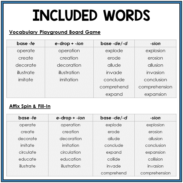 Word list for adding -ION with E-drop and spelling change, Sort 14