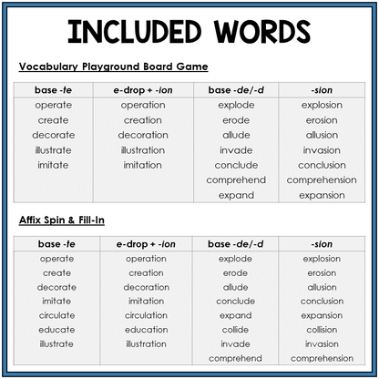 Word list for adding -ION with E-drop and spelling change, Sort 14