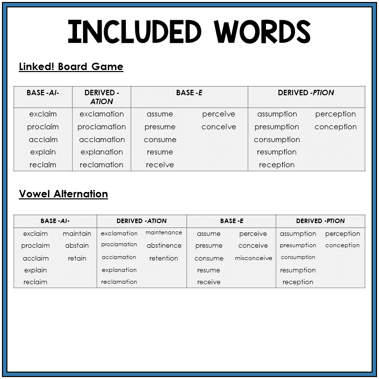 Word list for adding -ION with vowel alternation and spelling change, Sort 25