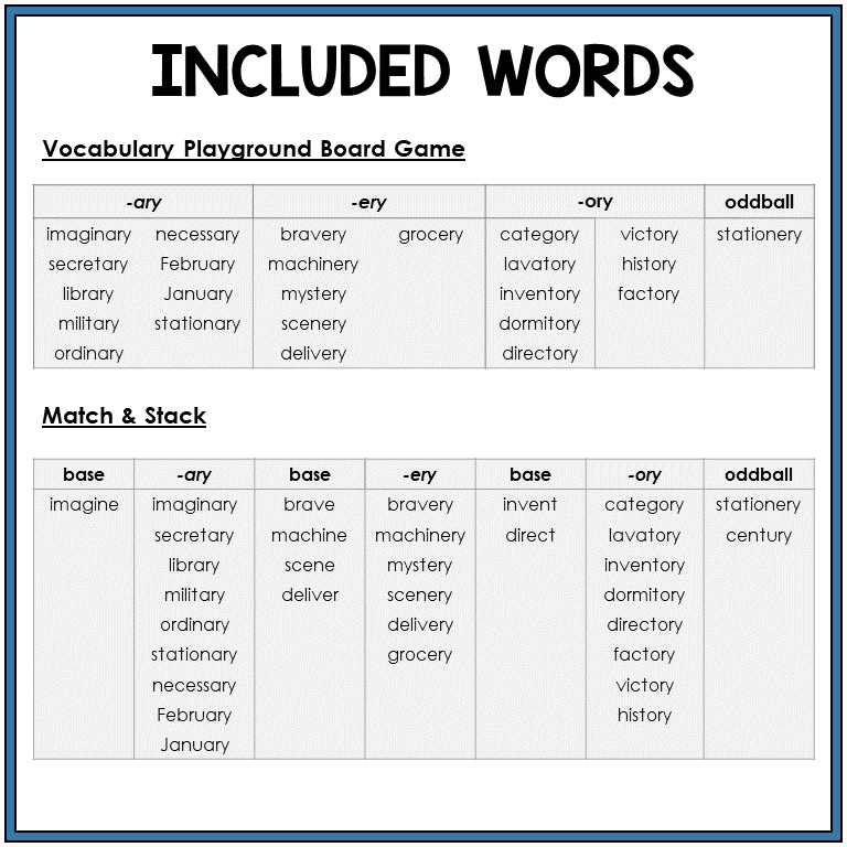 Word list for suffixes -ARY, -ERY, -ORY, Sort 9