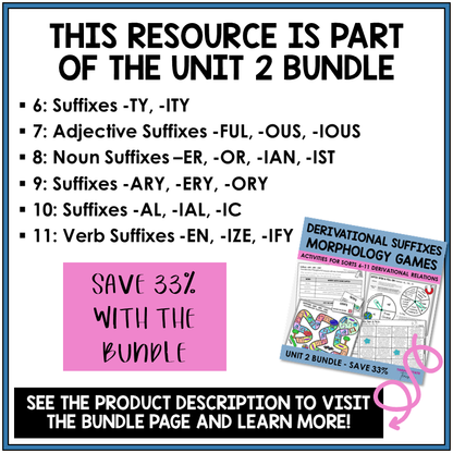 Derivational Relations Unit 2 bundle contents