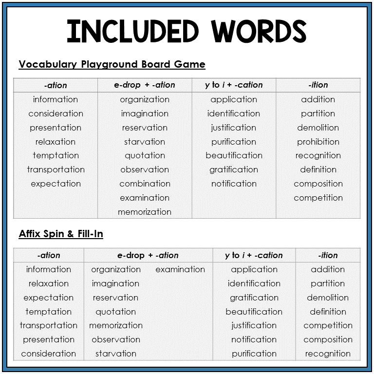 Word list for suffixes -ATION, -CATION, -ITION, Sort 15