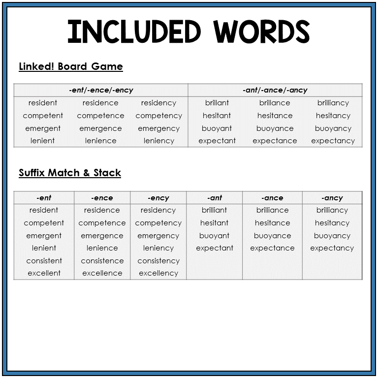 Word list for suffixes -ENT/-ENCE/-ENCY, -ANT/-ANCE/-ANCY, Sort 33