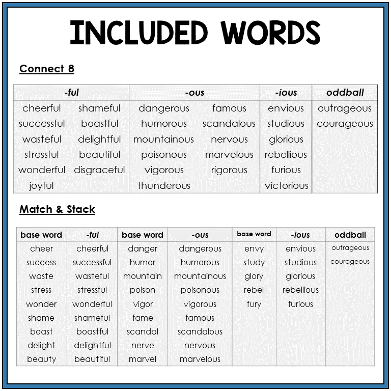 Word list for adjective suffixes -FUL, -OUS, -IOUS, Sort 7
