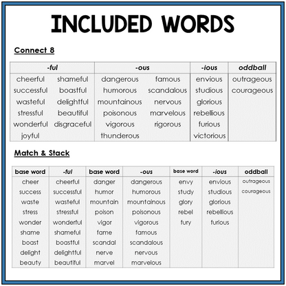 Word list for adjective suffixes -FUL, -OUS, -IOUS, Sort 7