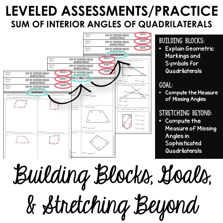 Geometry 4.G.1, 4.G.2, 4.G.3 ALL STANDARDS BUNDLE