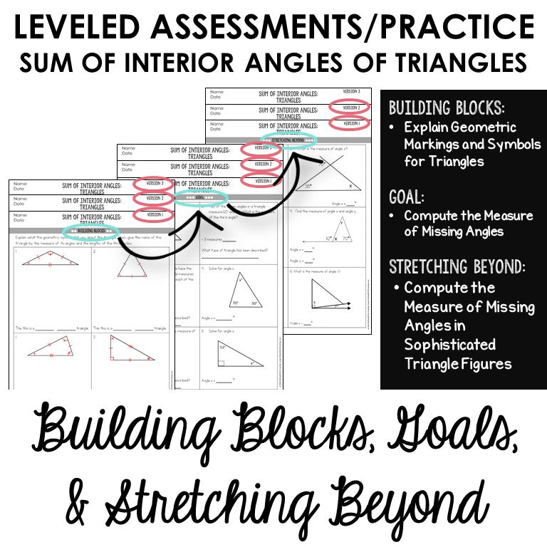 Geometry 4.G.1, 4.G.2, 4.G.3 ALL STANDARDS BUNDLE