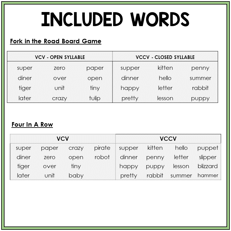 Word list for syllable division in VCV and VCCV patterns, Sort 13