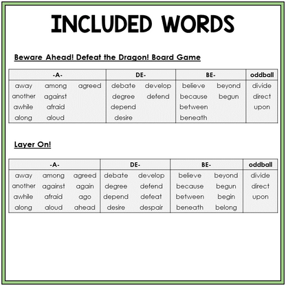 Word list for unaccented initial syllables A-, BE-, and DE-, Sort 40